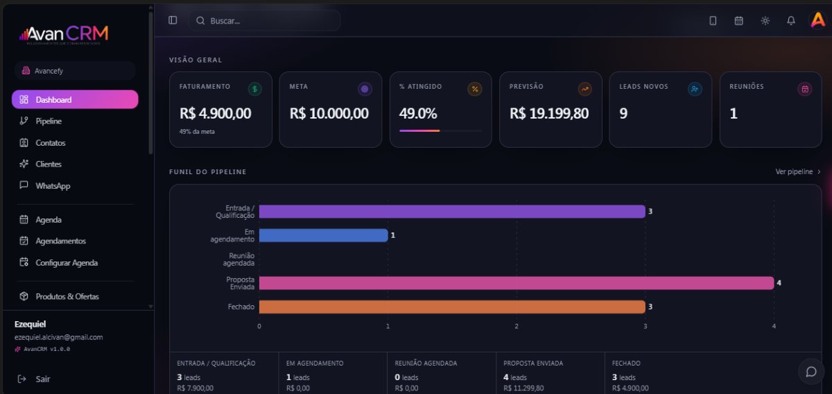 AvanCRM, pipeline comercial, IA e dashboards